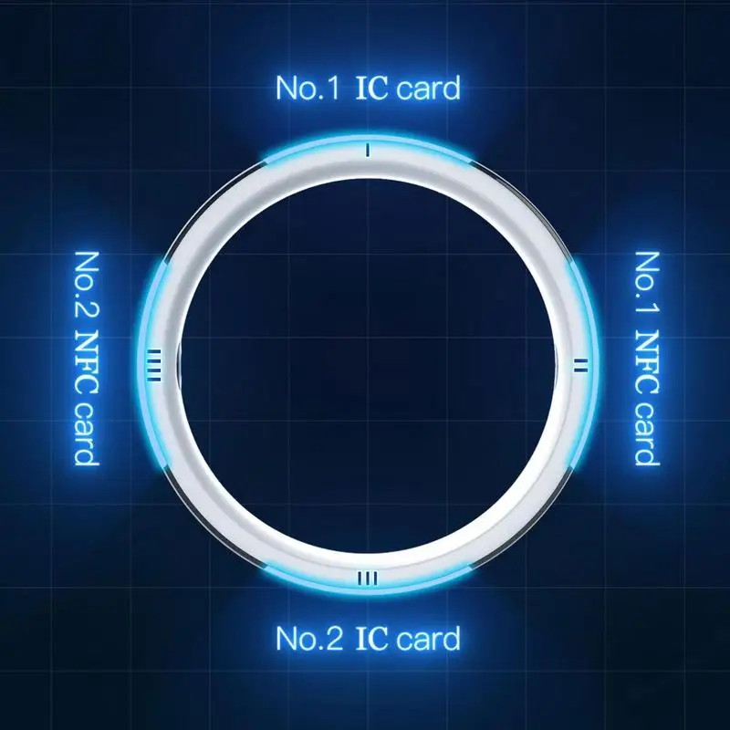 Smart Ring Nfc Pay - แหวนอัจฉริยะ Jakcom R5 รุ่นใหม่ รองรับการใช้งาน 6