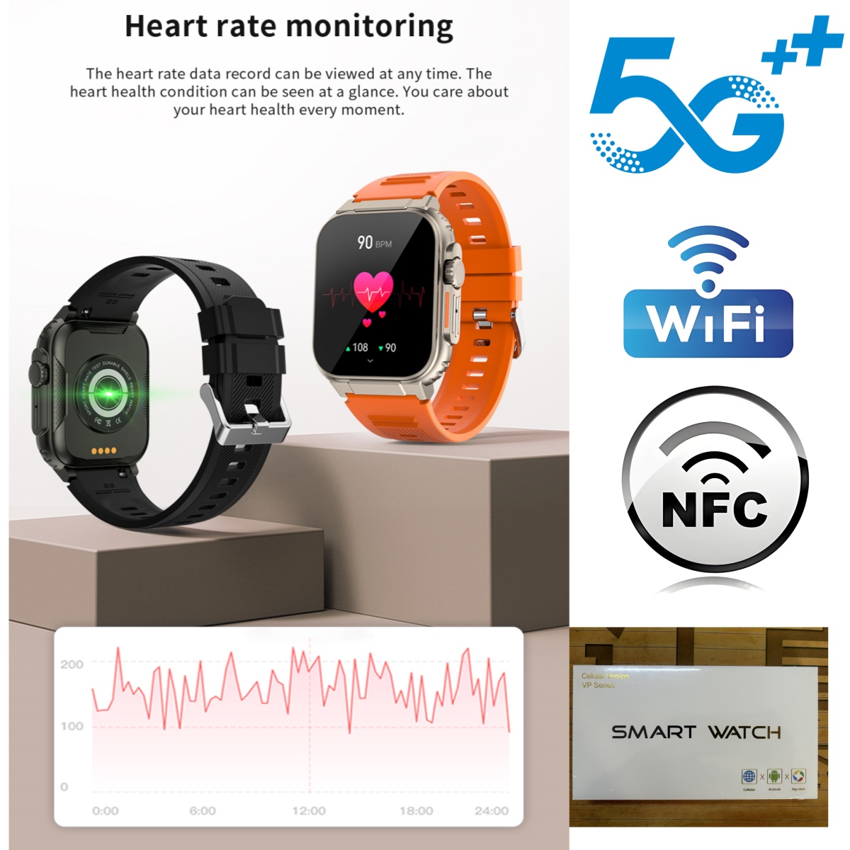 สมาร์ทวอทช์ DW100 Pro + Plus ร - Fall Detection Watch บทวิจารณ์และราคา