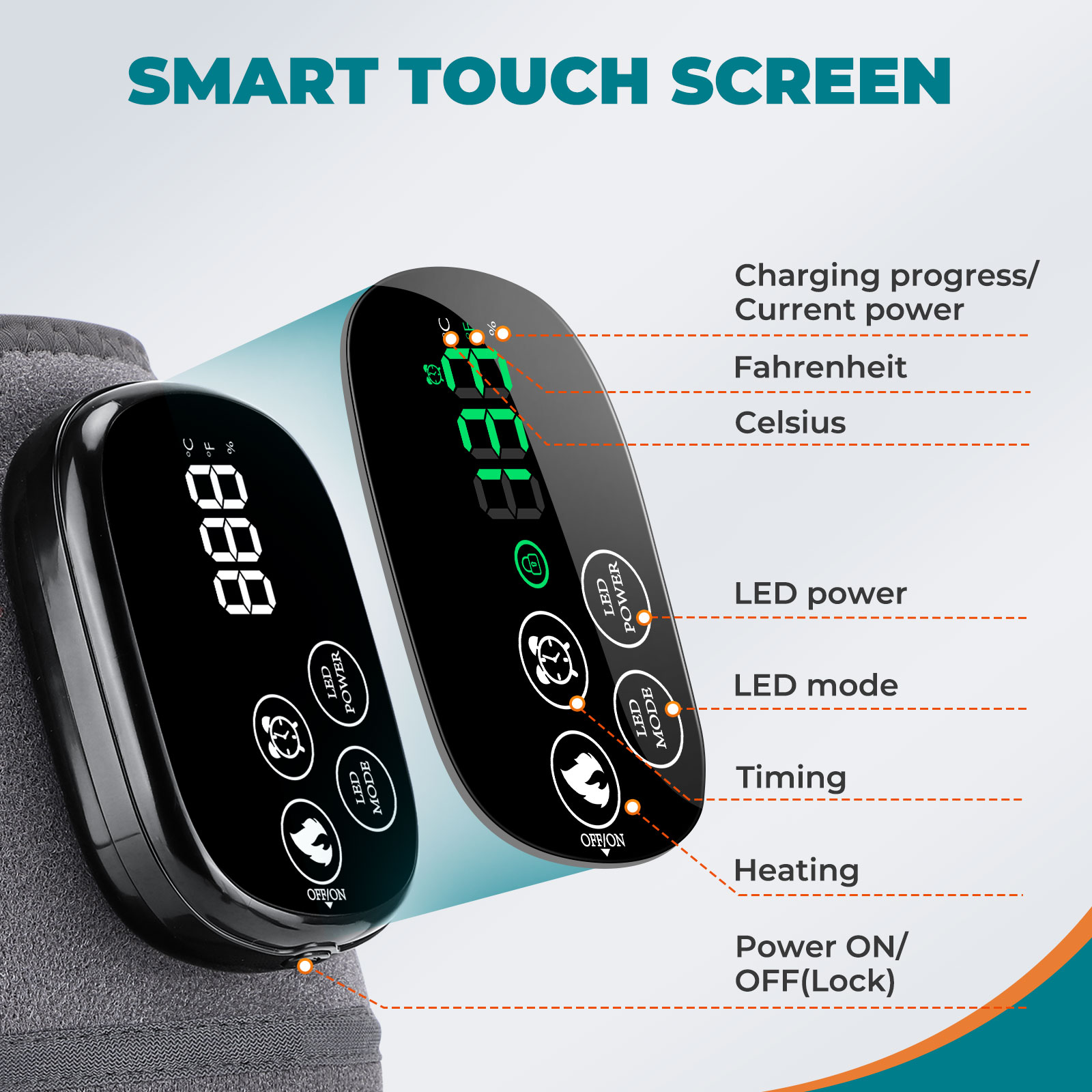 สนับเข่าไฟแดงสำหรับออกกำลังกาย - Smart Knee Wrap บทวิจารณ์และราคา